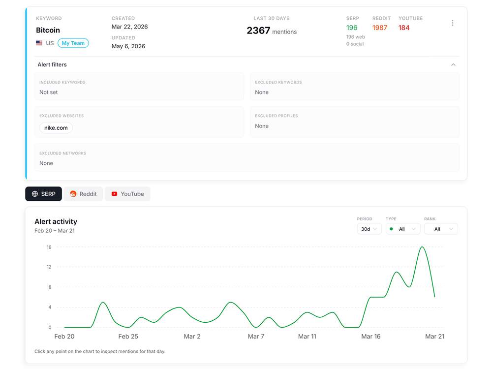 MentionPilot screenshot 1