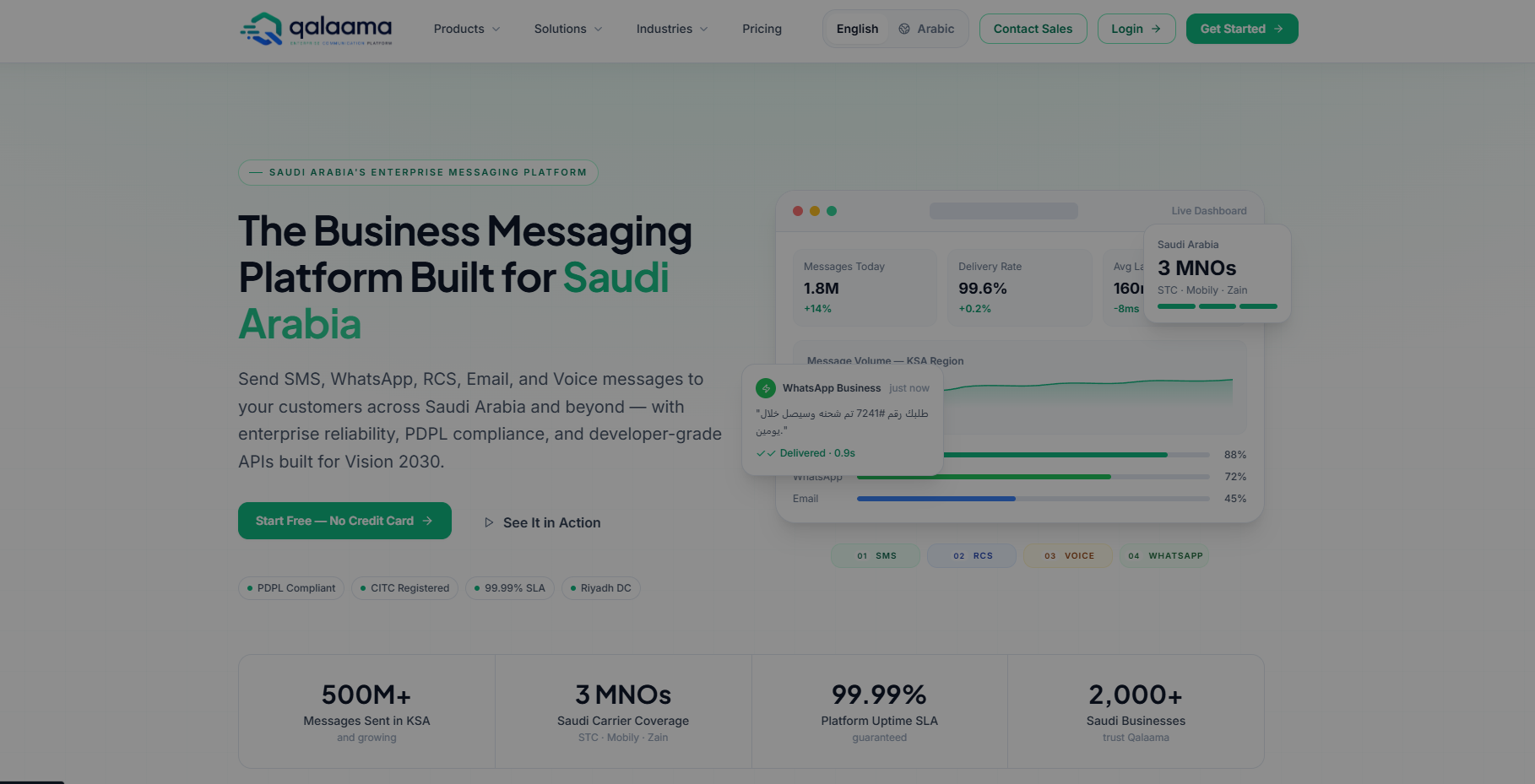 sms saudi screenshot 1